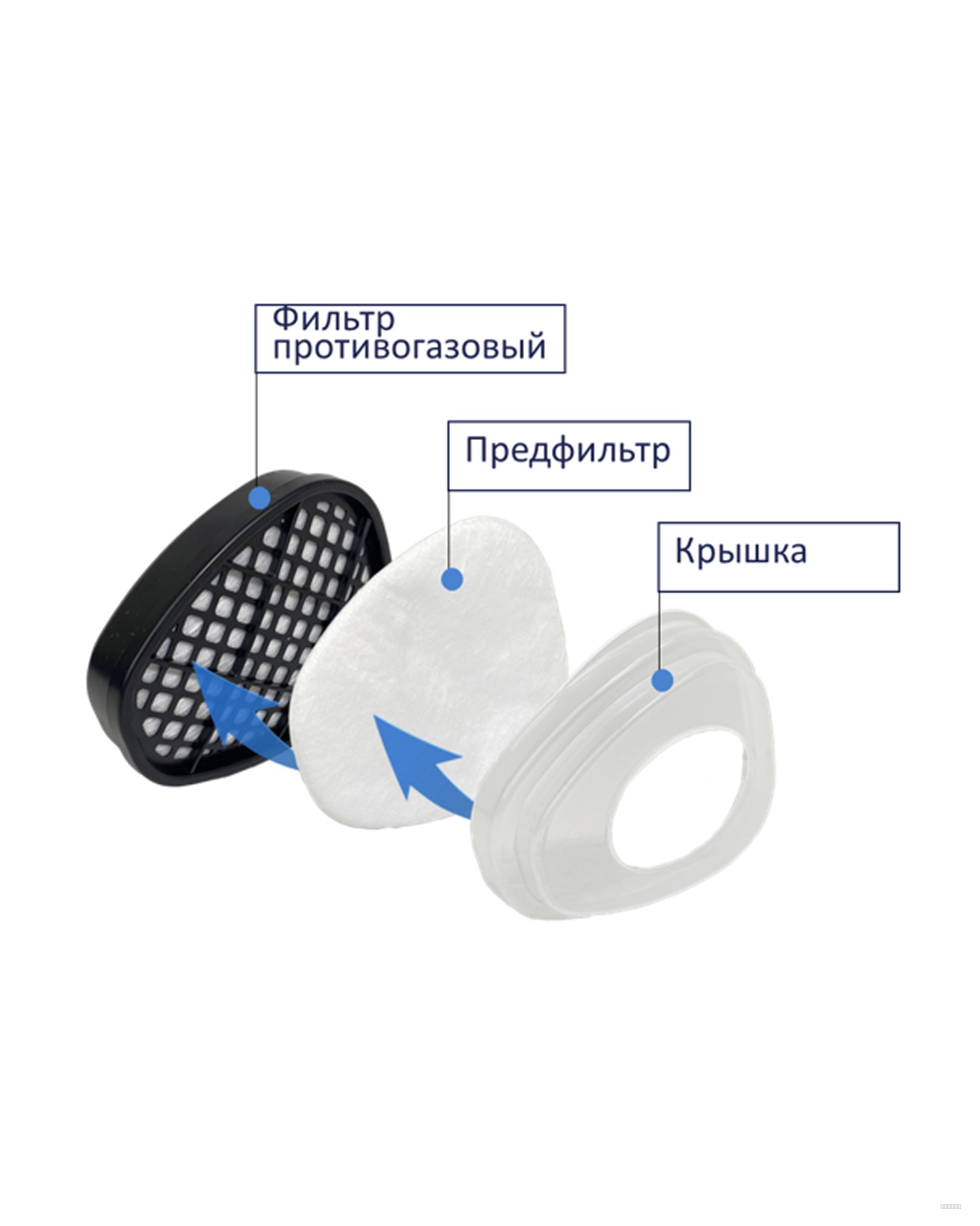 Предфильтр ВМ-512 Р2 R D (кр5пар х36)